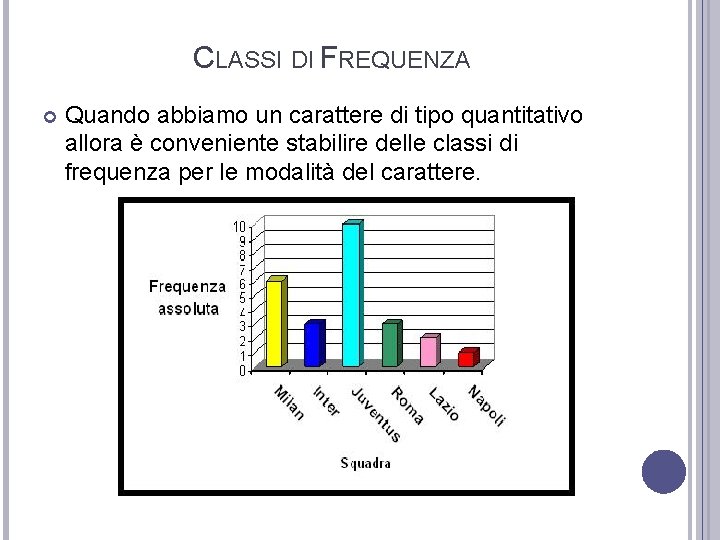 CLASSI DI FREQUENZA Quando abbiamo un carattere di tipo quantitativo allora è conveniente stabilire