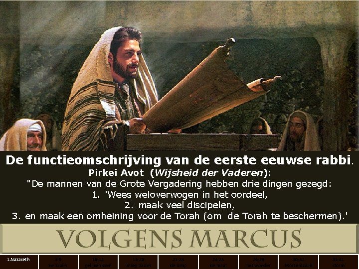 De functieomschrijving van de eerste eeuwse rabbi. Pirkei Avot (Wijsheid der Vaderen): "De mannen