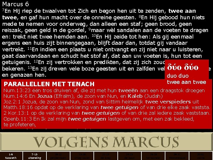 Marcus 6 7 En Hij riep de twaalven tot Zich en begon hen uit