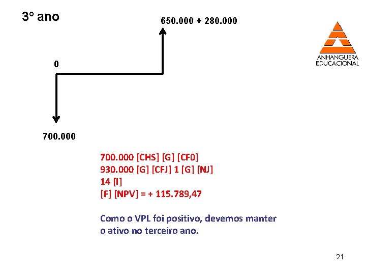 3º ano 650. 000 + 280. 000 0 700. 000 [CHS] [G] [CF 0]