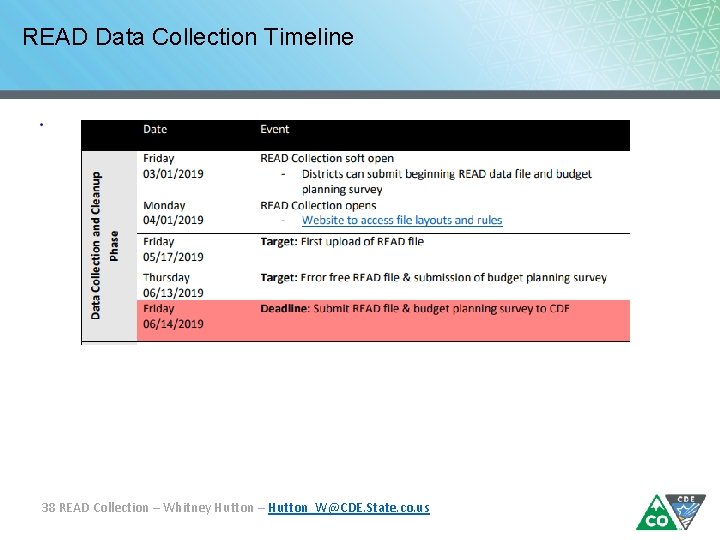 READ Data Collection Timeline 38 READ Collection – Whitney Hutton – Hutton_W@CDE. State. co.