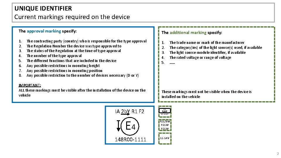 UNIQUE IDENTIFIER Current markings required on the device The approval marking specify: The additional