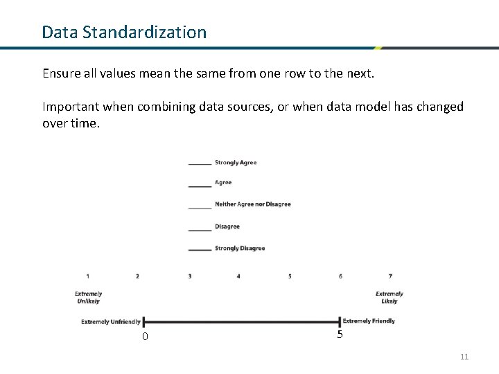 Data Standardization Ensure all values mean the same from one row to the next.