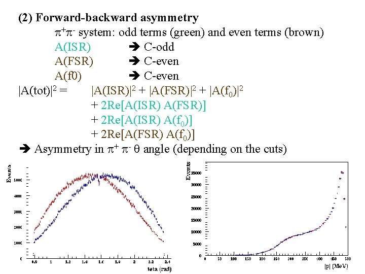 (2) Forward-backward asymmetry p+p- system: odd terms (green) and even terms (brown) A(ISR) C-odd
