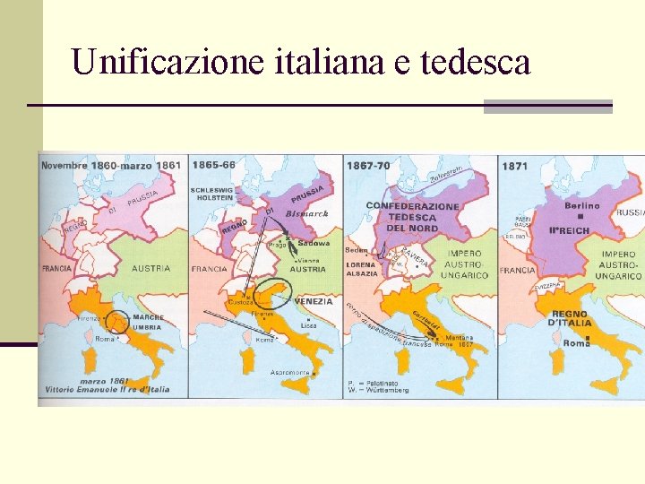Unificazione italiana e tedesca 