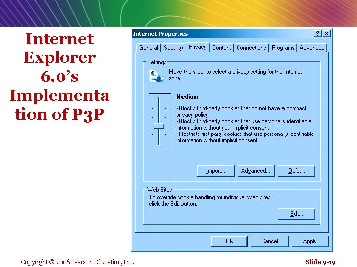 Internet Explorer 6. 0’s Implementa tion of P 3 P Copyright © 2006 Pearson