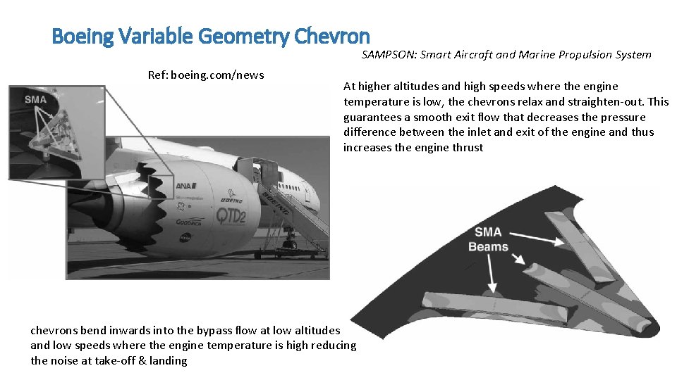 Boeing Variable Geometry Chevron SAMPSON: Smart Aircraft and Marine Propulsion System Ref: boeing. com/news