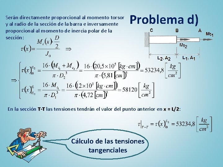 Serán directamente proporcional al momento torsor y al radio de la sección de la