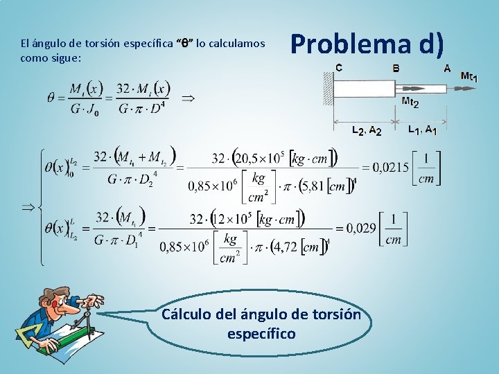 El ángulo de torsión específica “ ” lo calculamos como sigue: Problema d) Cálculo