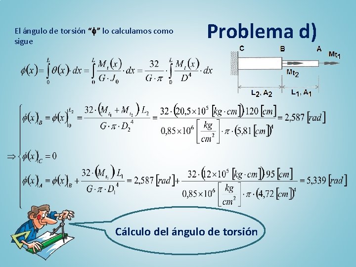 El ángulo de torsión “ ” lo calculamos como sigue Problema d) Cálculo del