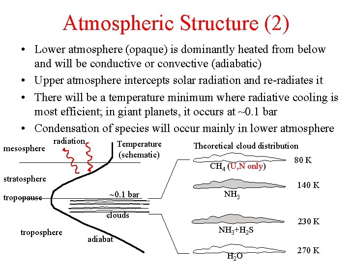 Atmospheric Structure (2) • Lower atmosphere (opaque) is dominantly heated from below and will
