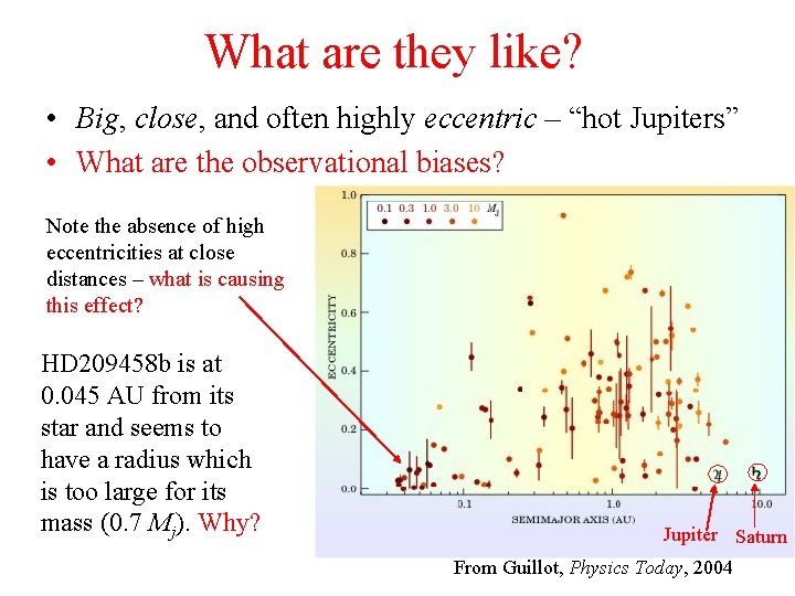 What are they like? • Big, close, and often highly eccentric – “hot Jupiters”