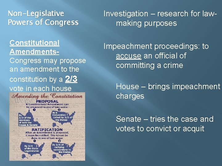 Non-Legislative Powers of Congress Investigation – research for lawmaking purposes Constitutional Amendments. Congress may