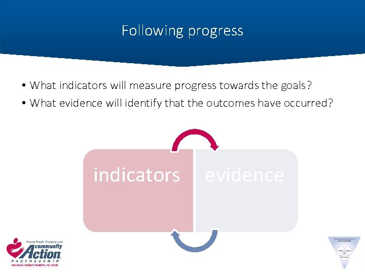 Following progress • What indicators will measure progress towards the goals? • What evidence