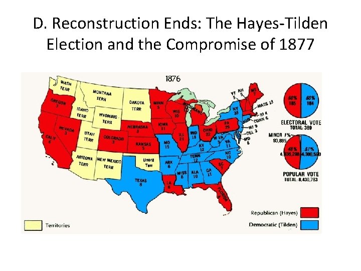D. Reconstruction Ends: The Hayes-Tilden Election and the Compromise of 1877 