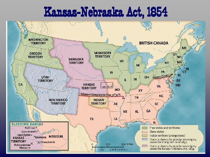 Kansas-Nebraska Act, 1854 