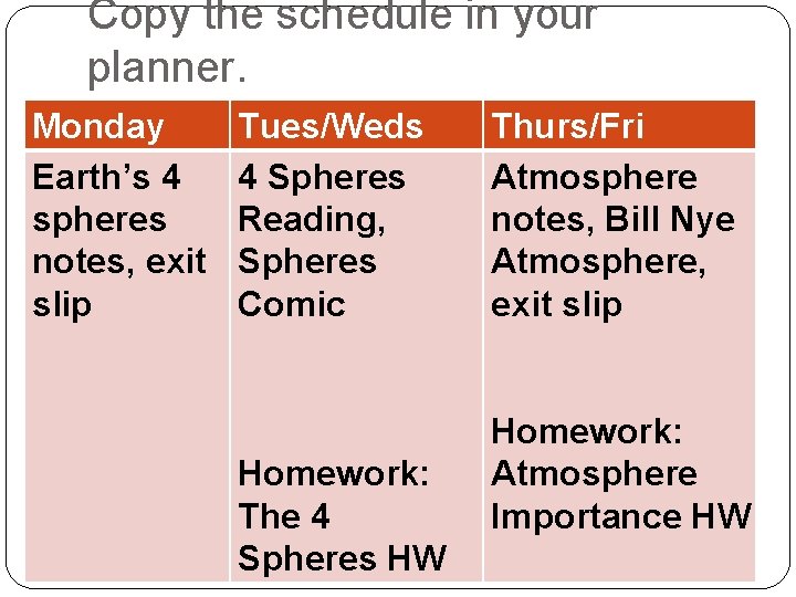 Copy the schedule in your planner. Monday Earth’s 4 spheres notes, exit slip Tues/Weds