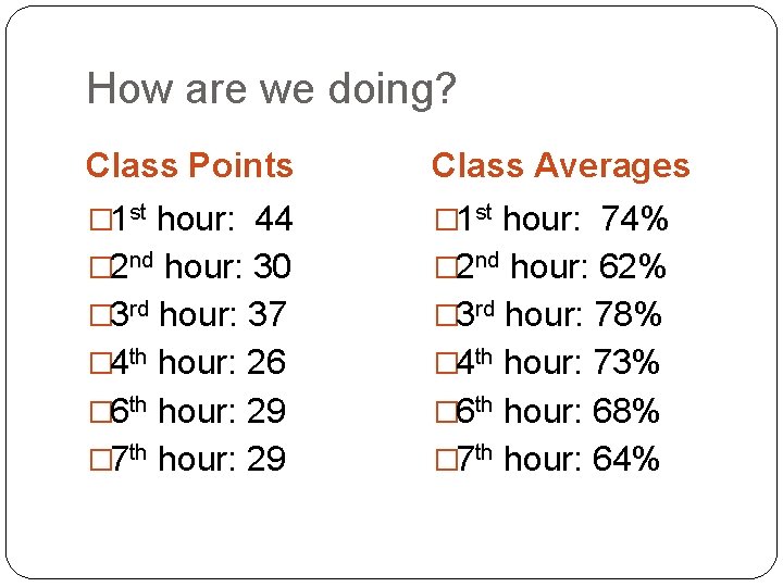 How are we doing? Class Points Class Averages � 1 st hour: 44 �