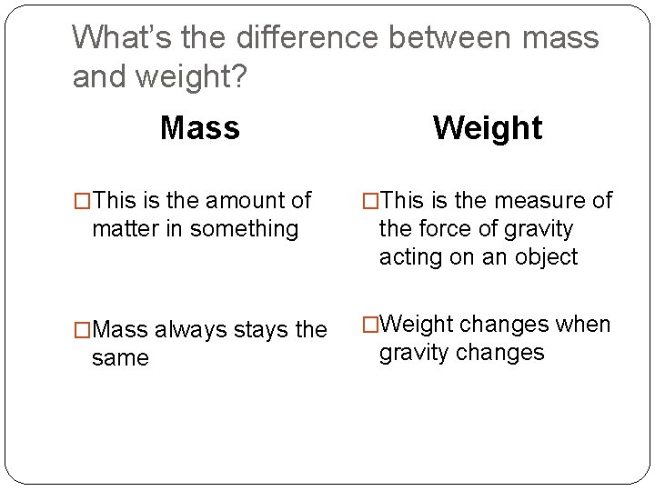 What’s the difference between mass and weight? Mass �This is the amount of matter