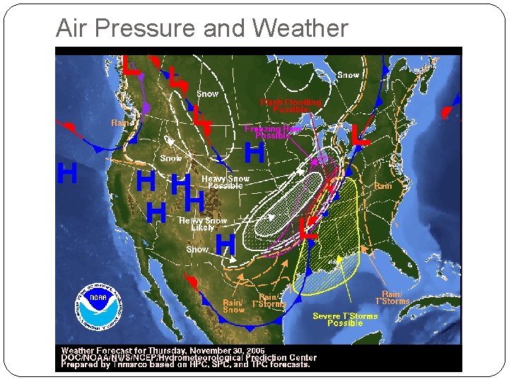 Air Pressure and Weather 