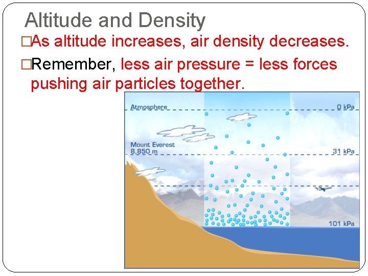 Altitude and Density �As altitude increases, air density decreases. �Remember, less air pressure =
