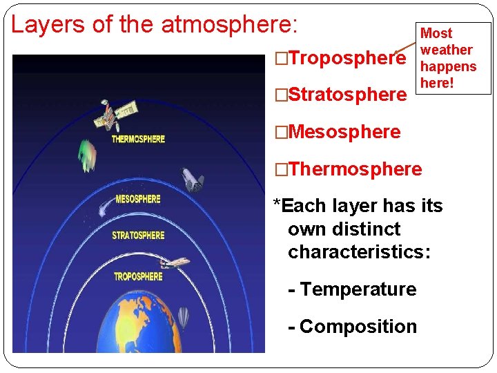 Layers of the atmosphere: �Troposphere �Stratosphere Most weather happens here! �Mesosphere �Thermosphere *Each layer