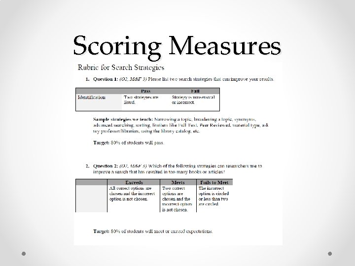 Scoring Measures 