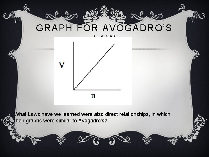 GRAPH FOR AVOGADRO’S LAW What Laws have we learned were also direct relationships, in