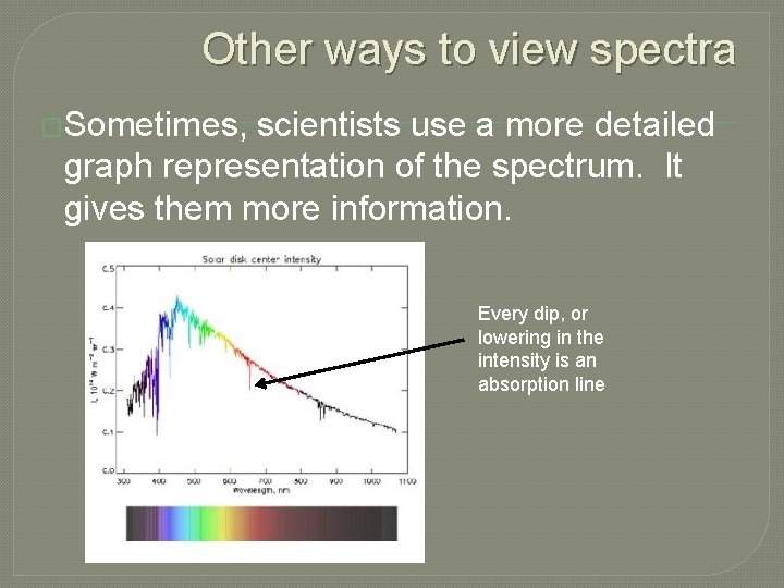 Other ways to view spectra �Sometimes, scientists use a more detailed graph representation of