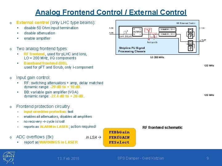 Analog Frontend Control / External Control o External control (only LHC type beams): •