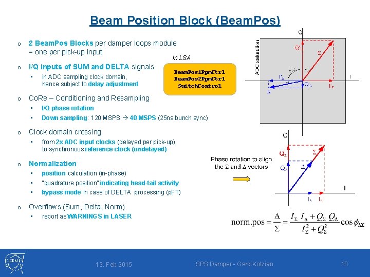 Beam Position Block (Beam. Pos) o 2 Beam. Pos Blocks per damper loops module