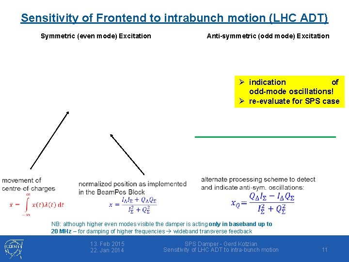 Sensitivity of Frontend to intrabunch motion (LHC ADT) Symmetric (even mode) Excitation Anti-symmetric (odd