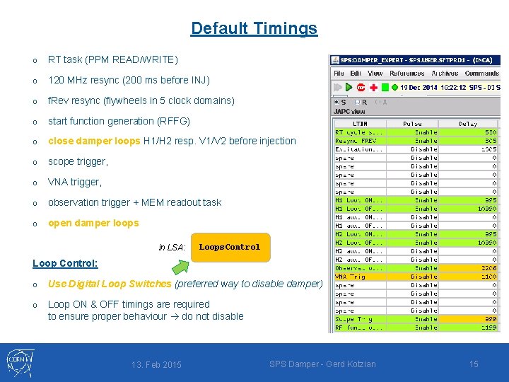 Default Timings o RT task (PPM READ/WRITE) o 120 MHz resync (200 ms before