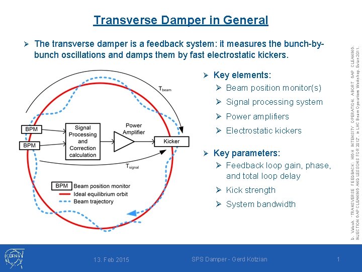 Transverse Damper in General The transverse damper is a feedback system: it measures the