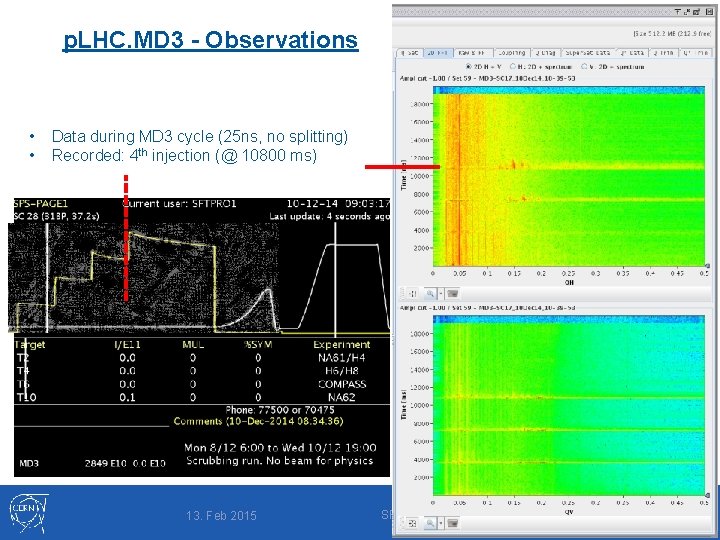 p. LHC. MD 3 - Observations • • Data during MD 3 cycle (25