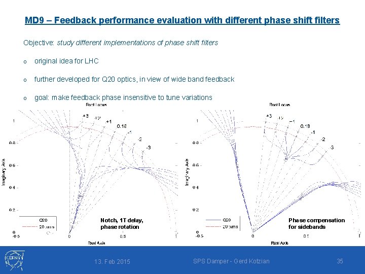 MD 9 – Feedback performance evaluation with different phase shift filters Objective: study different