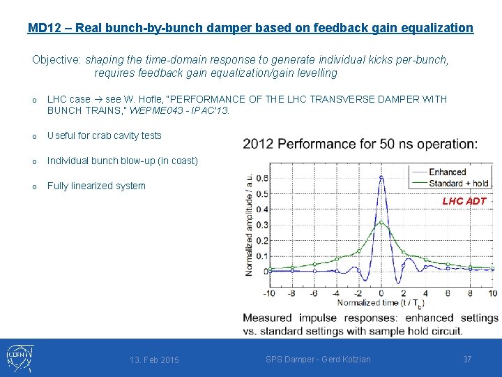 MD 12 – Real bunch-by-bunch damper based on feedback gain equalization Objective: shaping the