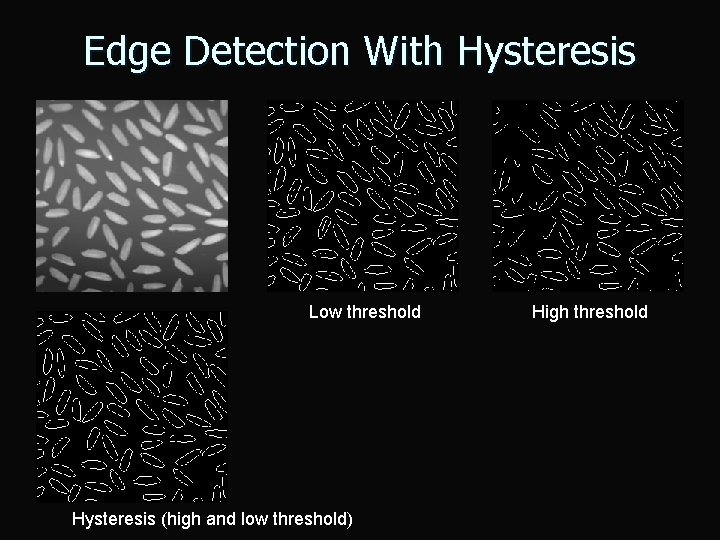 Edge Detection With Hysteresis Low threshold Hysteresis (high and low threshold) High threshold 