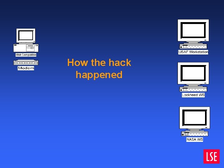 How the hack happened How the hack happened