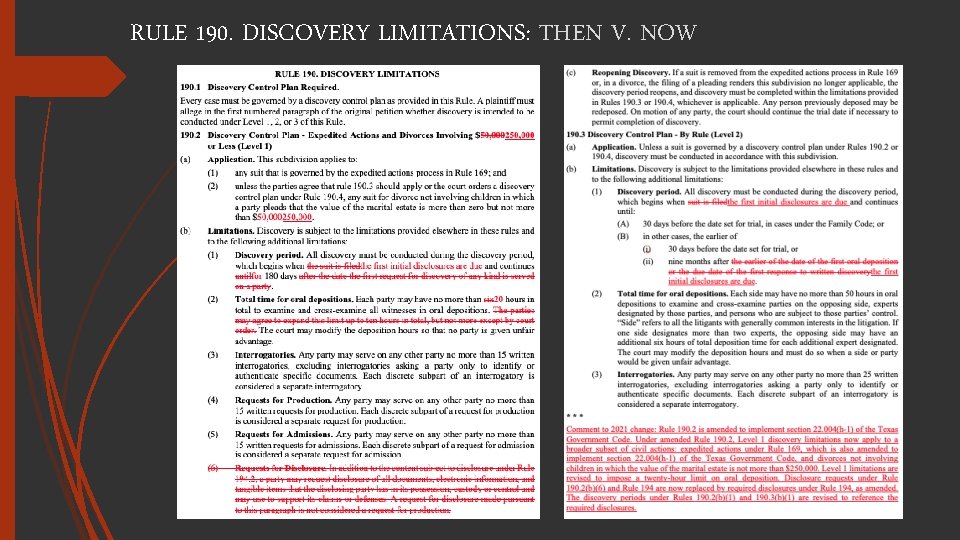 RULE 190. DISCOVERY LIMITATIONS: THEN V. NOW 