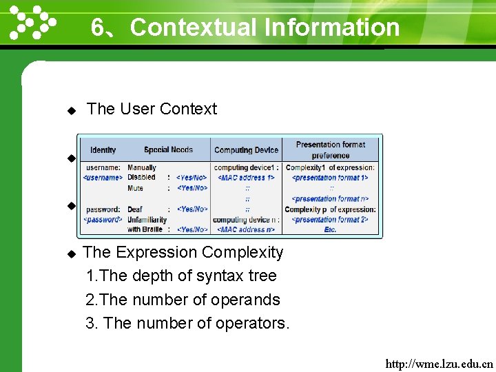6、Contextual Information www. themegallery. com u The User Context u The Environment Context u