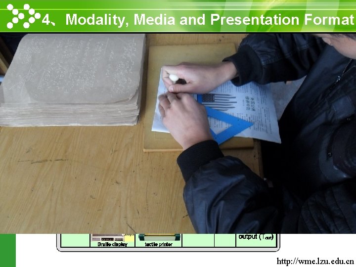 4、Modality, Media and Presentation Format www. themegallery. com u M = {Vin, Tin, Vout,