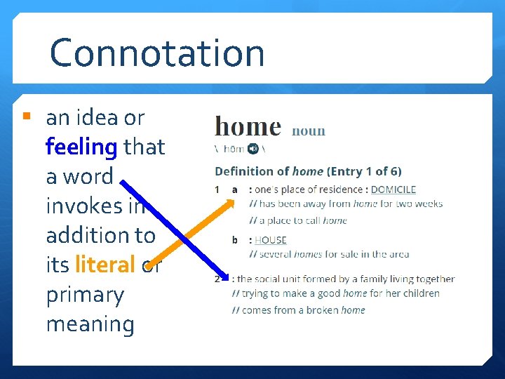 Connotation § an idea or feeling that a word invokes in addition to its