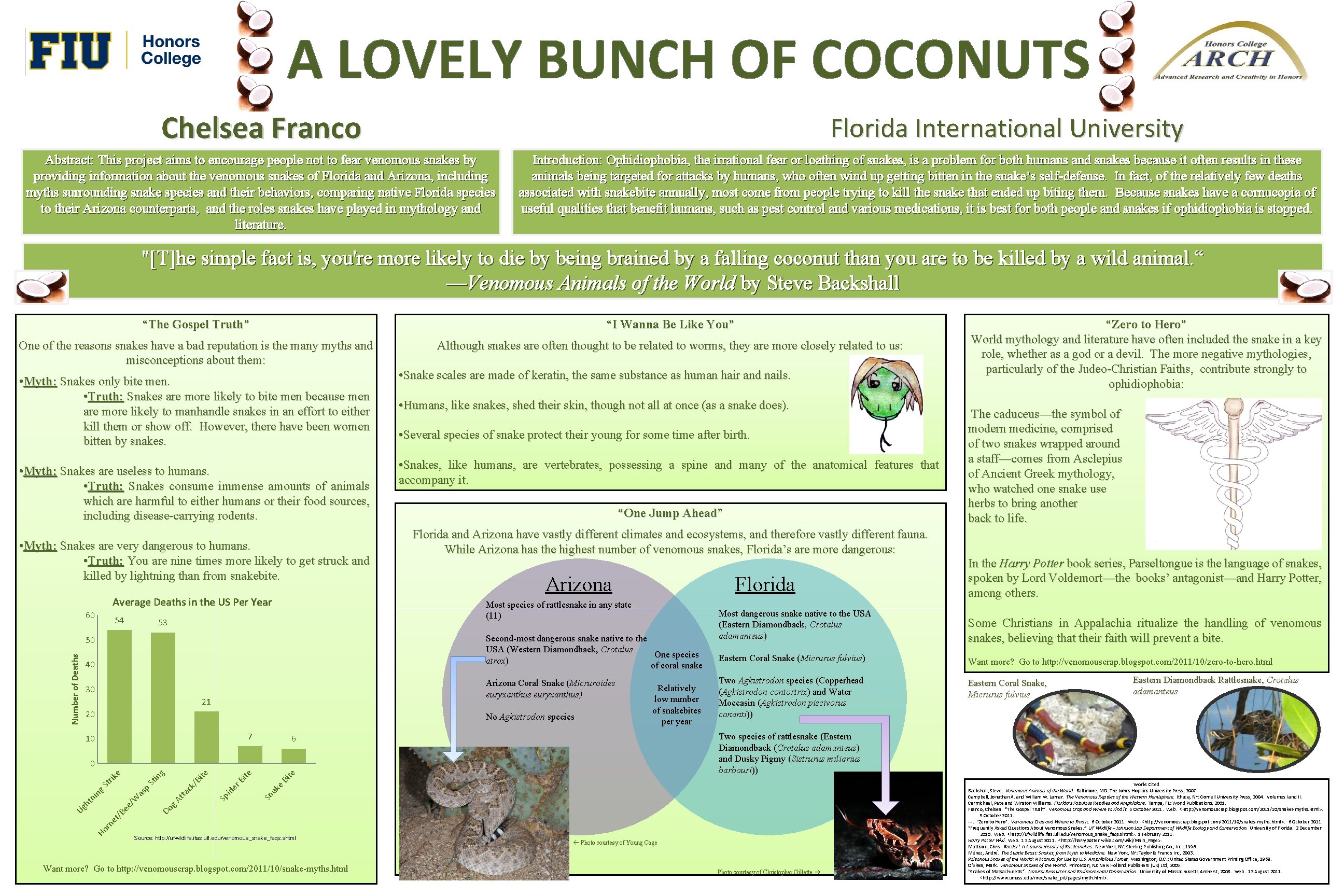 A LOVELY BUNCH OF COCONUTS Chelsea Franco Florida International University Abstract: This project aims