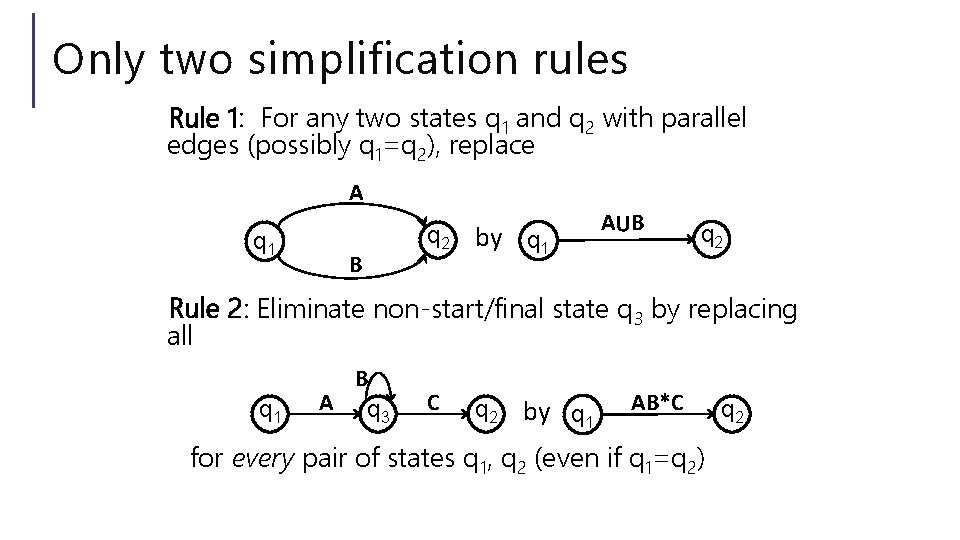 Only two simplification rules Rule 1: For any two states q 1 and q