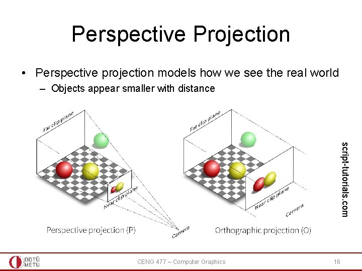 Perspective Projection • Perspective projection models how we see the real world – Objects Perspective Projection • Perspective projection models how we see the real world – Objects