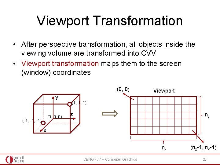 Viewport Transformation • After perspective transformation, all objects inside the viewing volume are transformed Viewport Transformation • After perspective transformation, all objects inside the viewing volume are transformed