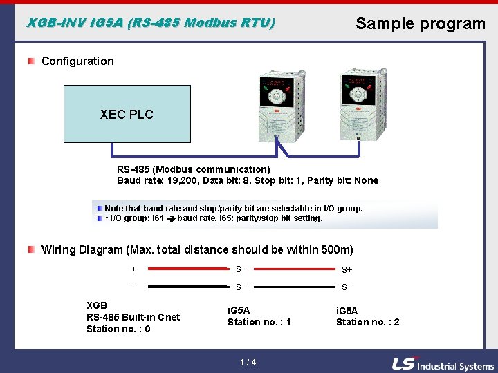 XGB-INV IG 5 A (RS-485 Modbus RTU) Sample program Configuration XEC PLC RS-485 (Modbus