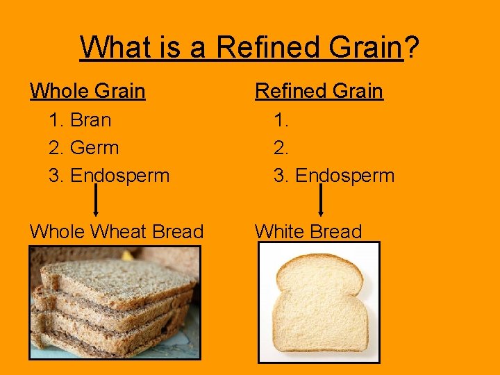 What is a Refined Grain? Whole Grain 1. Bran 2. Germ 3. Endosperm Whole