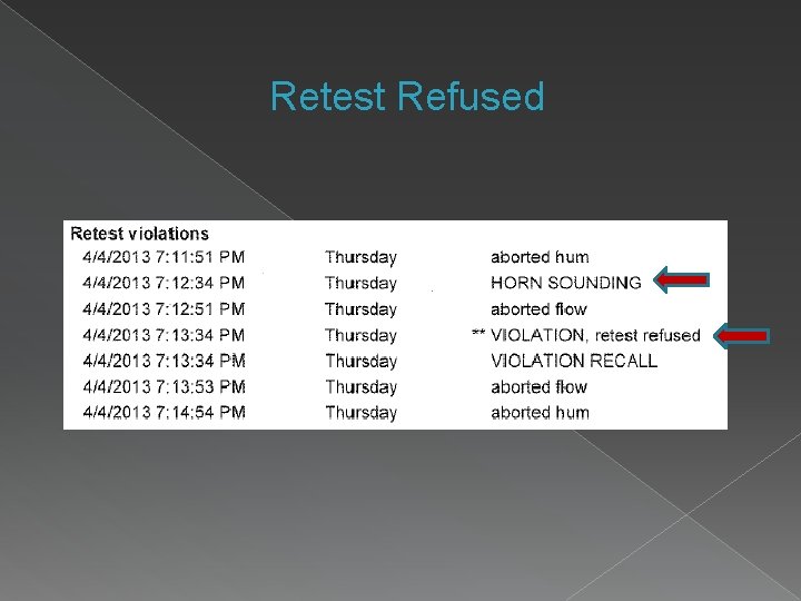 Retest Refused 